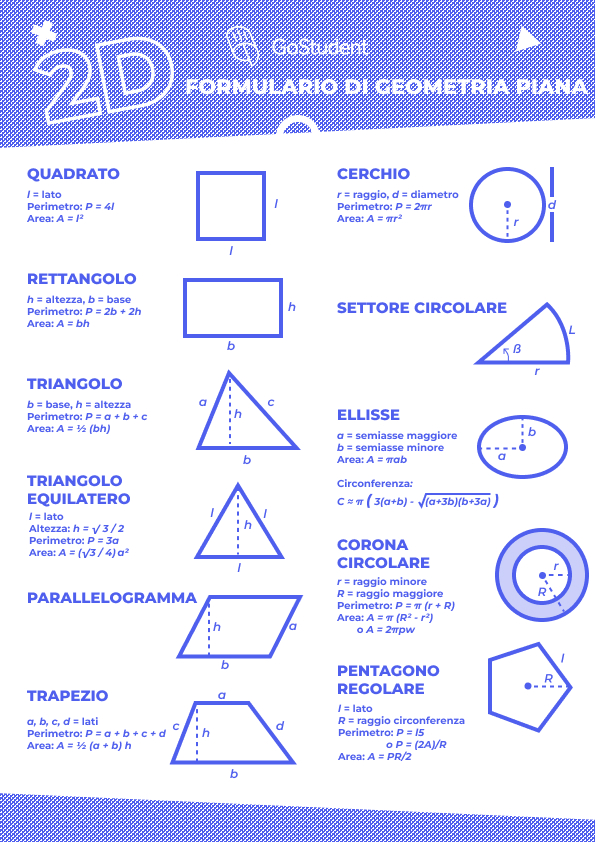 formule di geometria piana